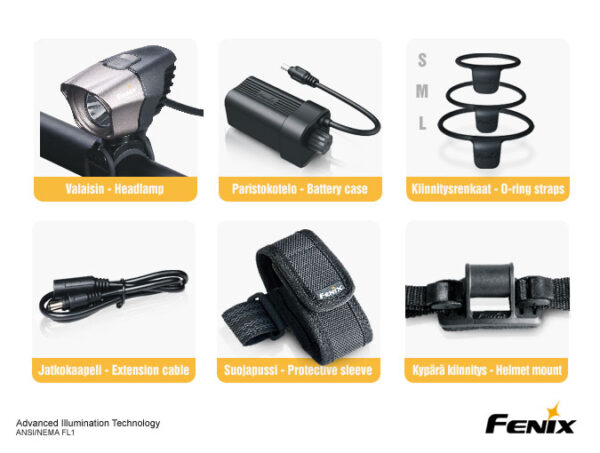 Fenix BT10 Premium R5 Powerpack Pyörävalaisin paketti! - Image 3