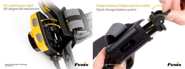 Fenix HP01 Premium Otsavalaisin - Image 3