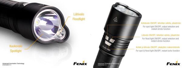 Fenix TK51 Premium U2 Valaisin Uutuus! - Image 3