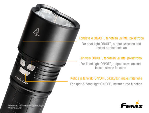 Fenix TK51 Premium U2 Paketti - Image 3