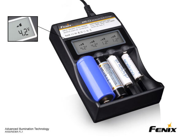 Fenix Verkkolaturi ARE-C2 - Image 2