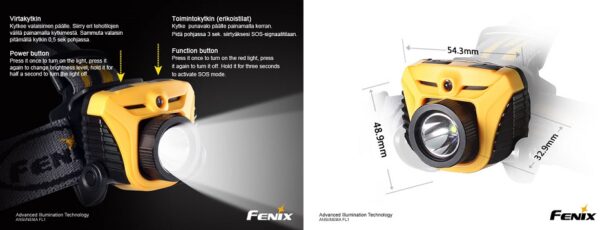 Fenix HP05 Premium Otsavalaisin - Image 2