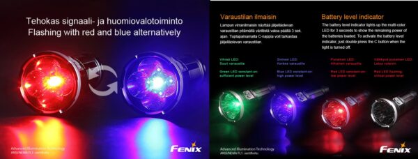 Fenix LD75C Suurteholuokan monivärihakuvalaisin - Image 3