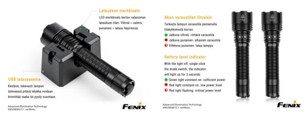 Fenix RC20 telakka-ladattava valaisin - Image 2