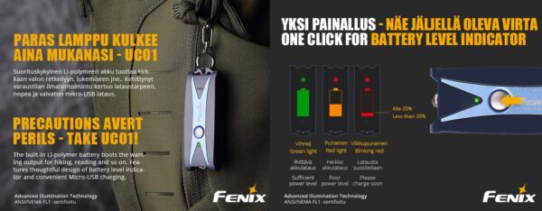 Fenix UC01 USB-ladattava Minilamppu - Image 2