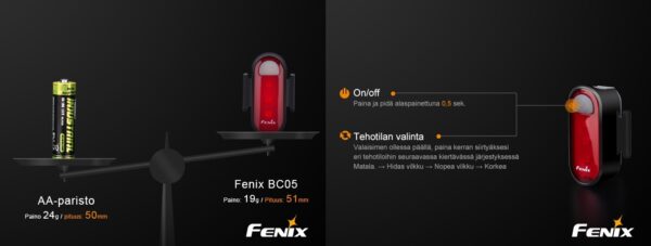 Fenix BC05R ladattava pyörän takavalo,Sis,Akun! - Image 2