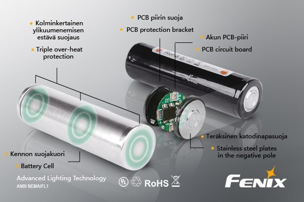 Fenix ARB-L2 18650 3,6 V akkuparisto 2600mAh uutuus! - Image 2