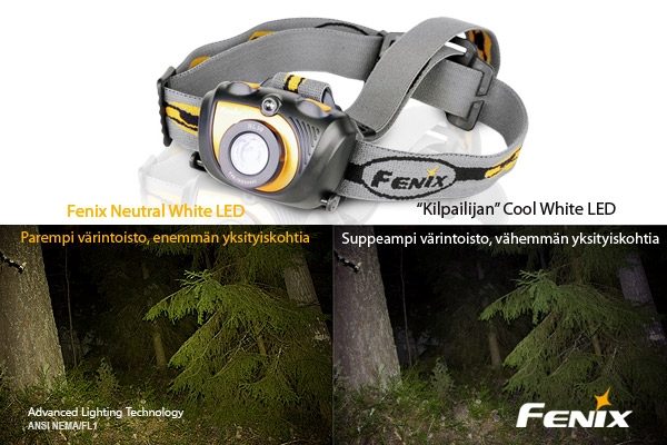 Fenix HL30 Premium Neutral White (NW) - Image 3