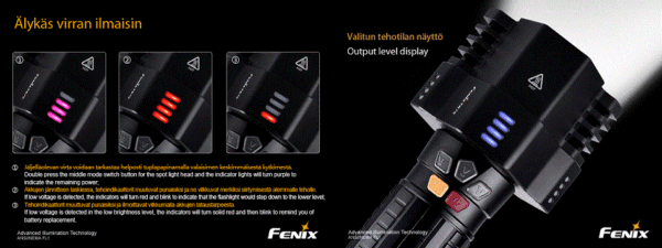 Fenix TK76 Premium XM-L2 Valaisin Tarjous. - Image 3