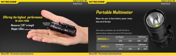 NiteCore EC11 Taktinen Taskulamppu - Image 2