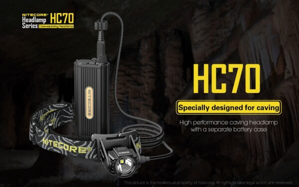 NiteCore HC70 Otsavalo Uutuus! 1000 lumenia