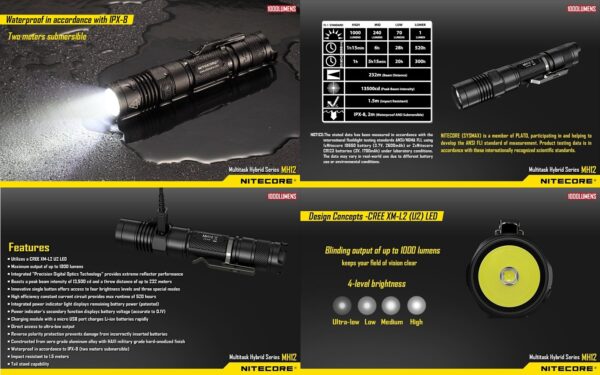 NiteCore MH12 Taktinen Taskulamppu - Image 3