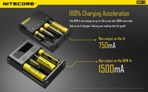 NiteCore Intellicharge NEW  i4 Älykäs latauslaite - Image 2