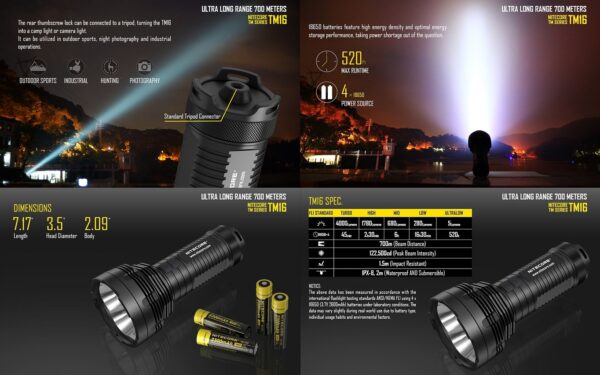 NiteCore TM16 Tiny Monster,4000 Lumenia - Image 3