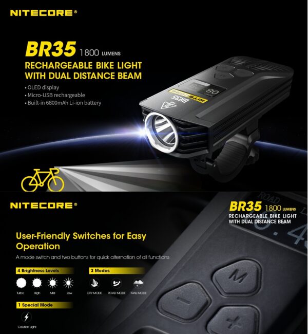 NiteCore BR35 pyöräilyvalaisin, 1800 lumenia