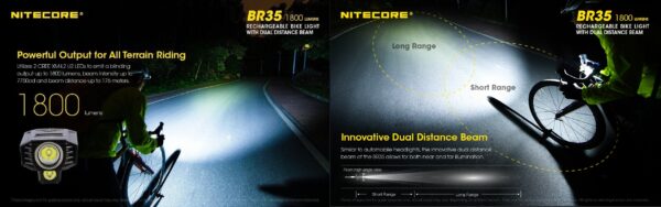 NiteCore BR35 pyöräilyvalaisin, 1800 lumenia - Image 2