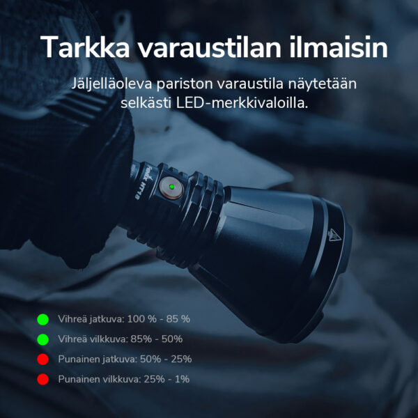 FENIX HT18 METSÄSTYSLAMPPU AKULLA - Image 8