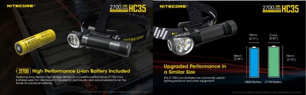 NiteCore HC-35 Otsalamppu/Käsivalaisin 2700 Lumenia - Image 7