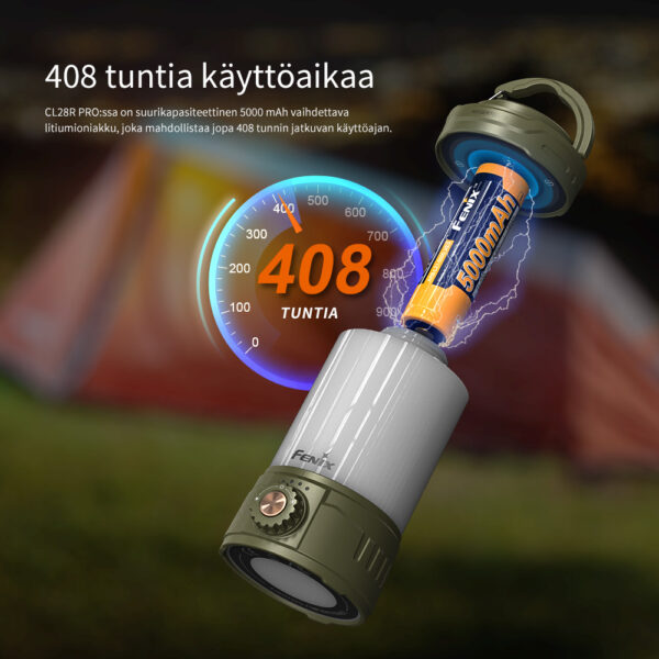 FENIX CL26R PRO LADATTAVA  LED RETKILYHTY - Image 9