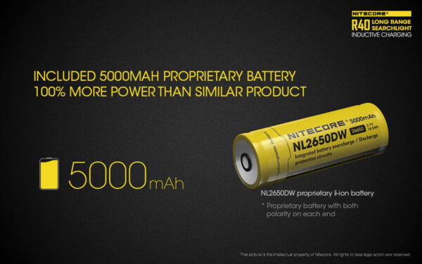 Nitecore R40 käsivalaisin 5000 mAh akulla ja latausasemilla - Image 7