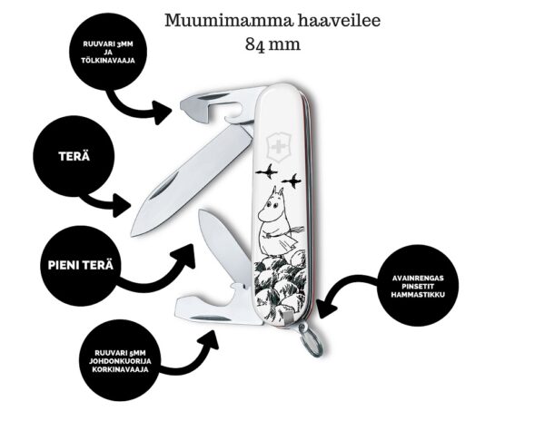 Victorinox Muumimamma haaveilee 0.2503.7R-MU1 - Image 3