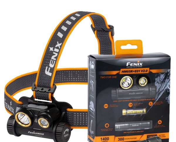 Fenix HM65R Otsalamppu 1400 Lumenia!