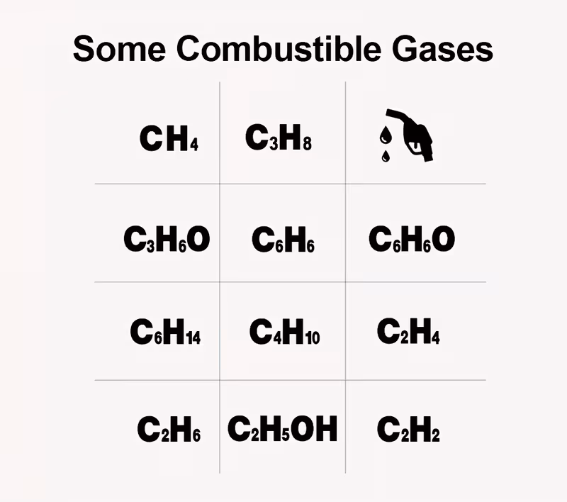 ST-60 Q Kaasuvuodon ilmaisin - Image 3